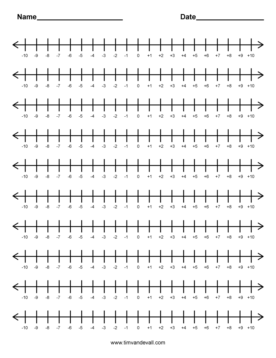 Integer Number Line Printable