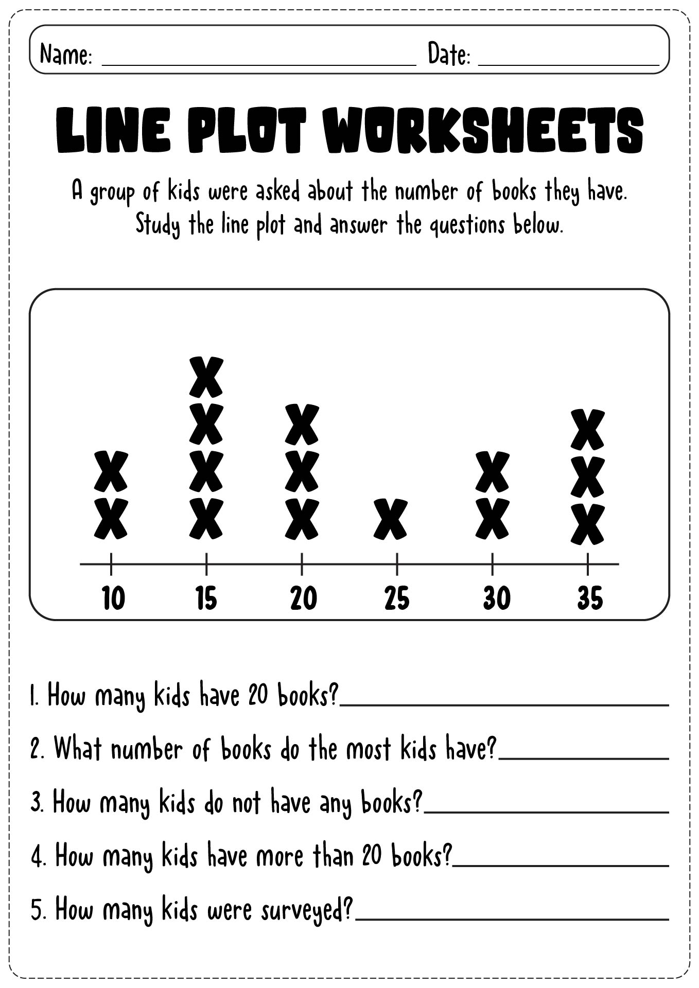 Line Plot Worksheets Grade 5