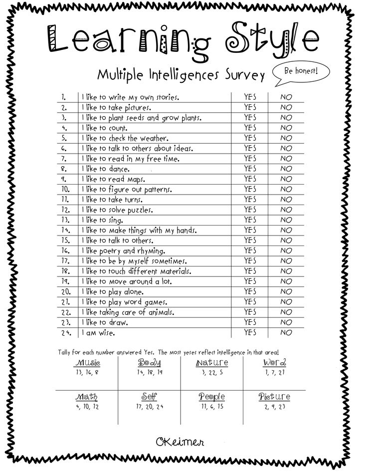 Multiple Intelligence Activities for Students