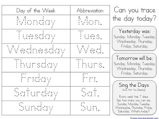 Names of the days of the week