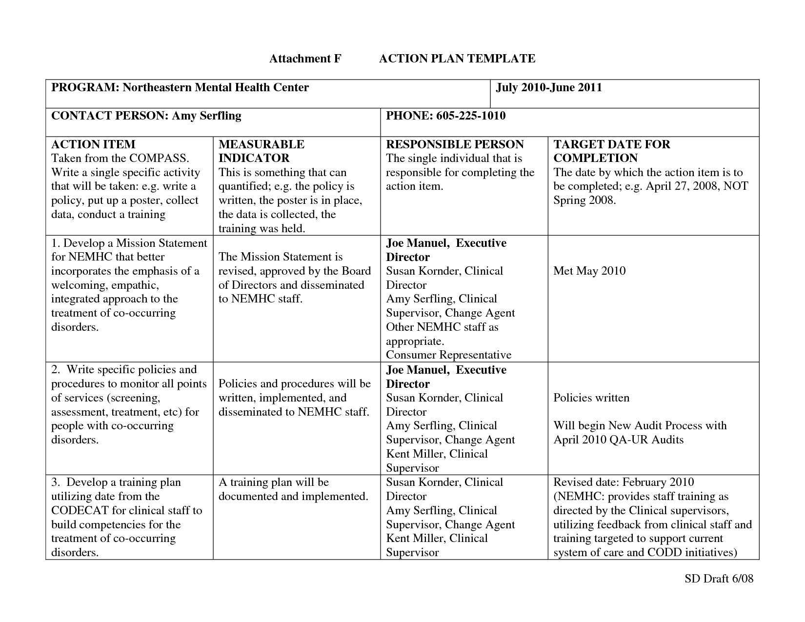 16 Action Plan Worksheet In Excel Worksheeto