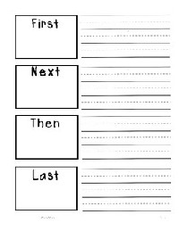 First Things First Weekly Worksheet