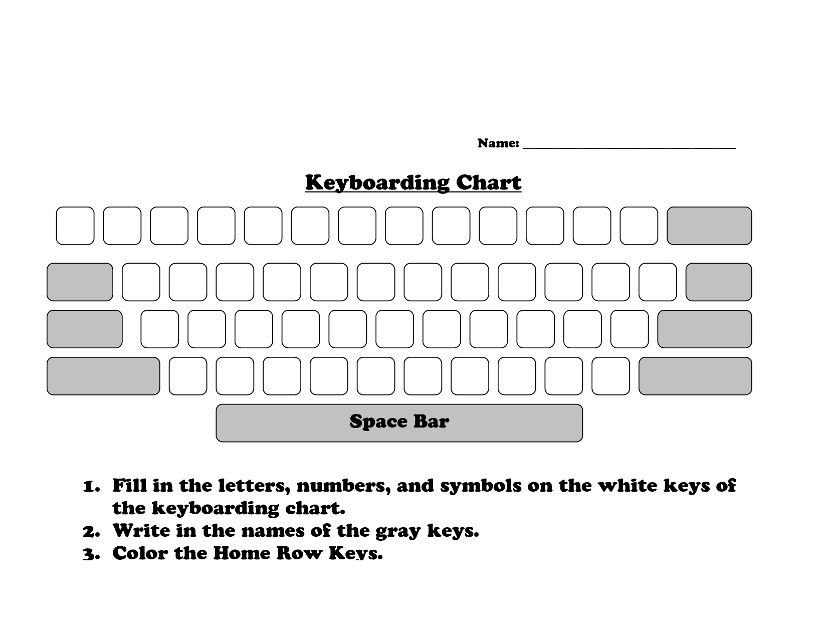 Typing Keyboarding Chart Printable