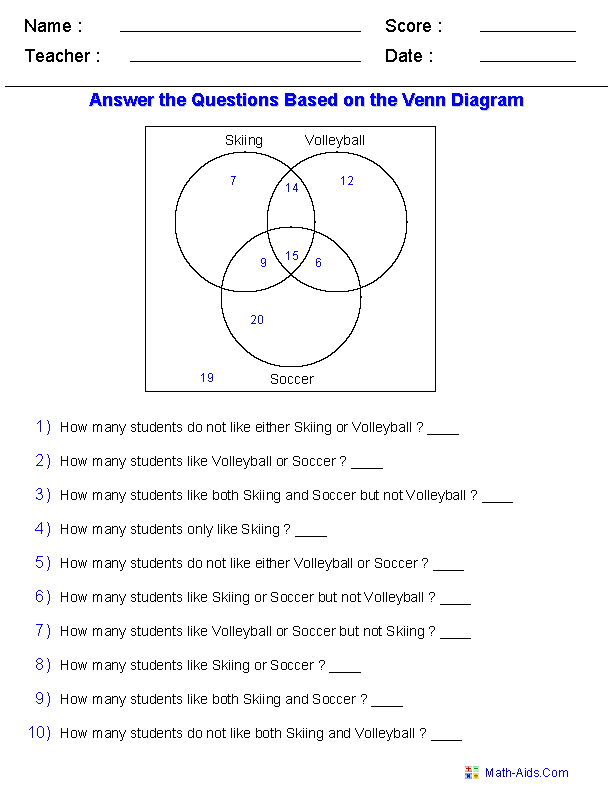 Venn Diagram Worksheet