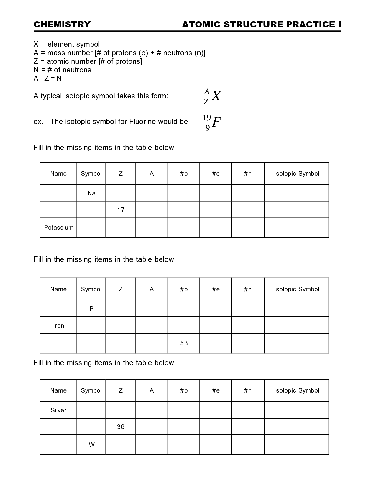 16 Atomic Structure Coloring Worksheet Worksheeto