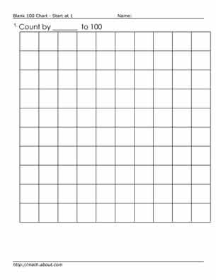 Blank 100 Chart