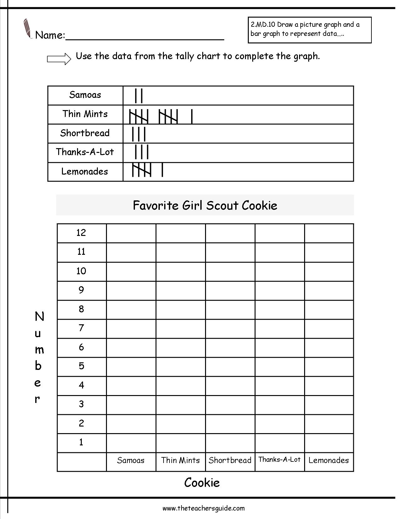 Blank Bar Graph Worksheets