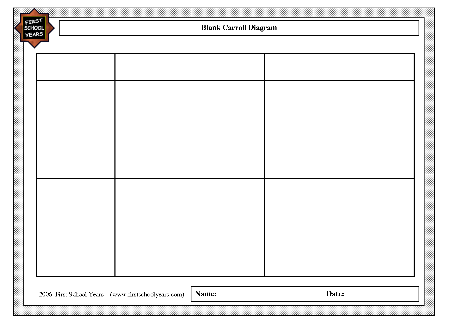 Blank Carroll Diagram