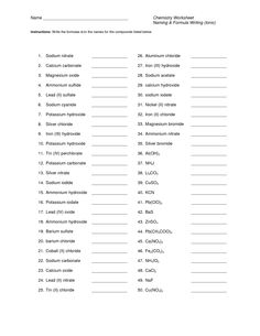 Chemistry Formula Writing Worksheet