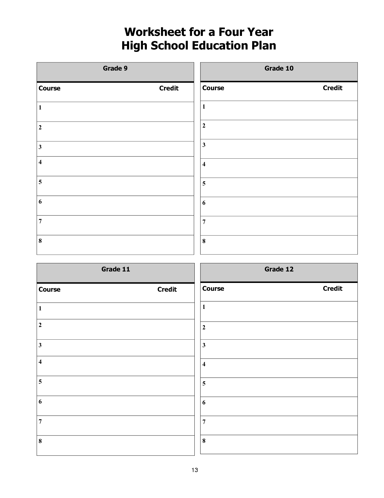 12 Time Study Worksheet Template Worksheeto