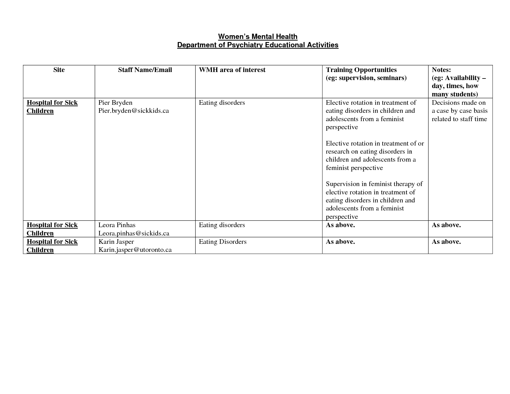 Mental Health Activity Worksheets