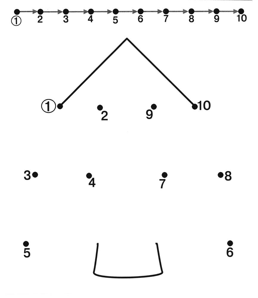 Printable Dot to Dot Number 1 Tracing Worksheets