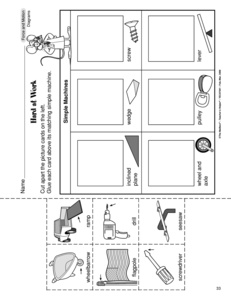 Science Simple Machines Worksheets