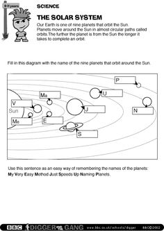 Science Worksheets Solar System