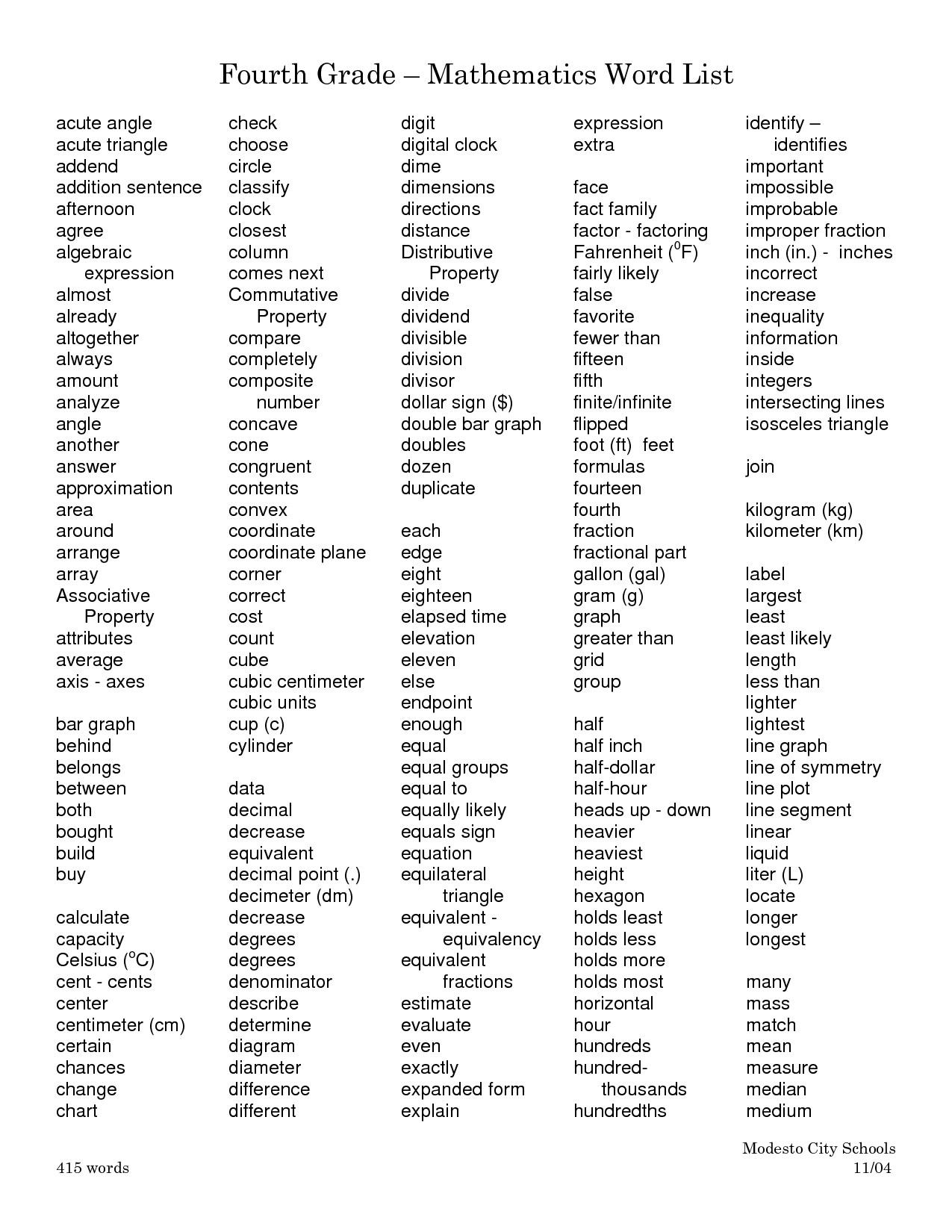 Transition Word List 4th Grade