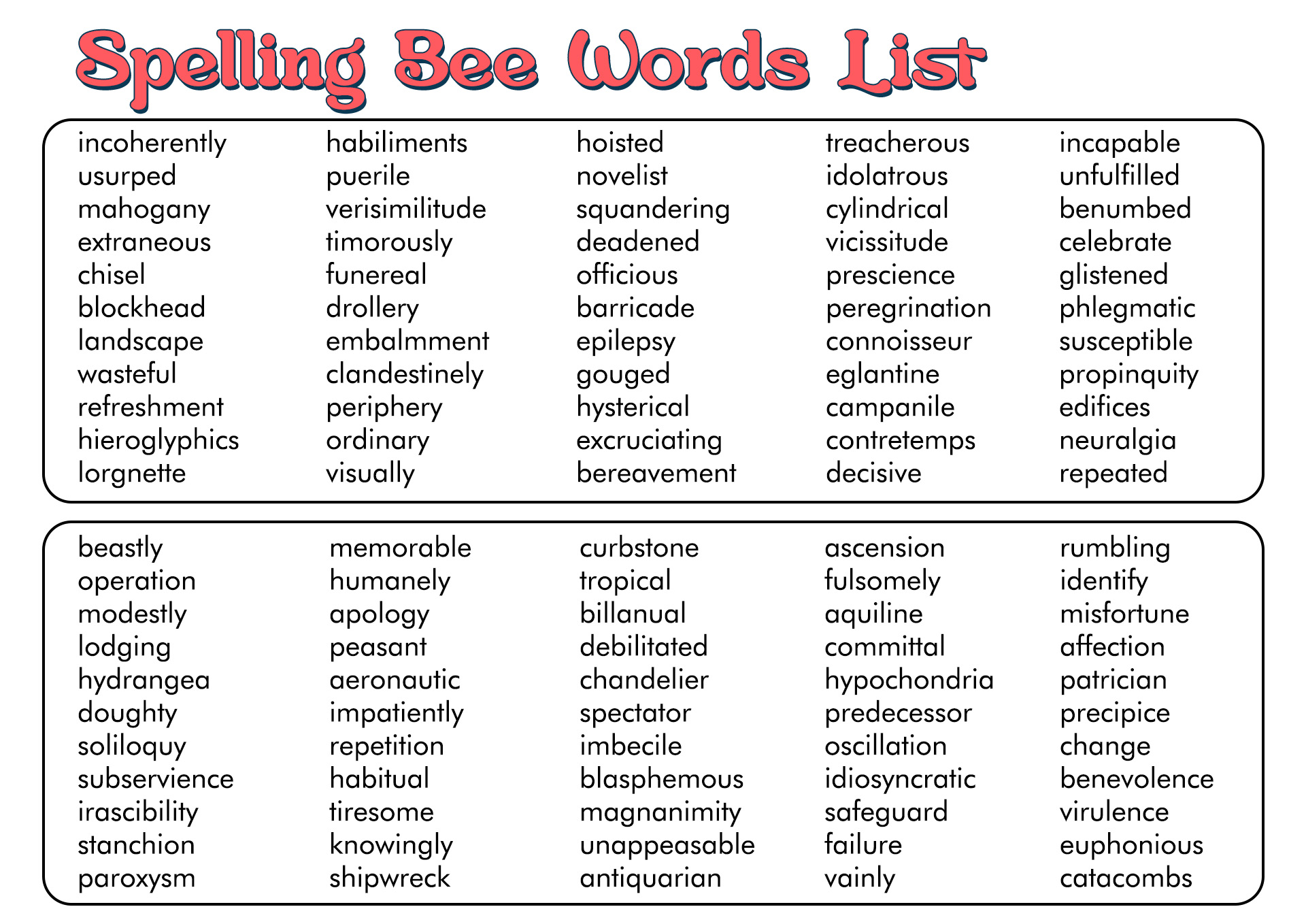 sixth-grade-spelling-bee-words