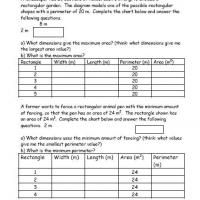 Area and Perimeter Word Problem Worksheets