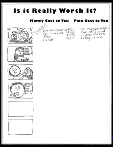 Drug Abuse Worksheets for Kids