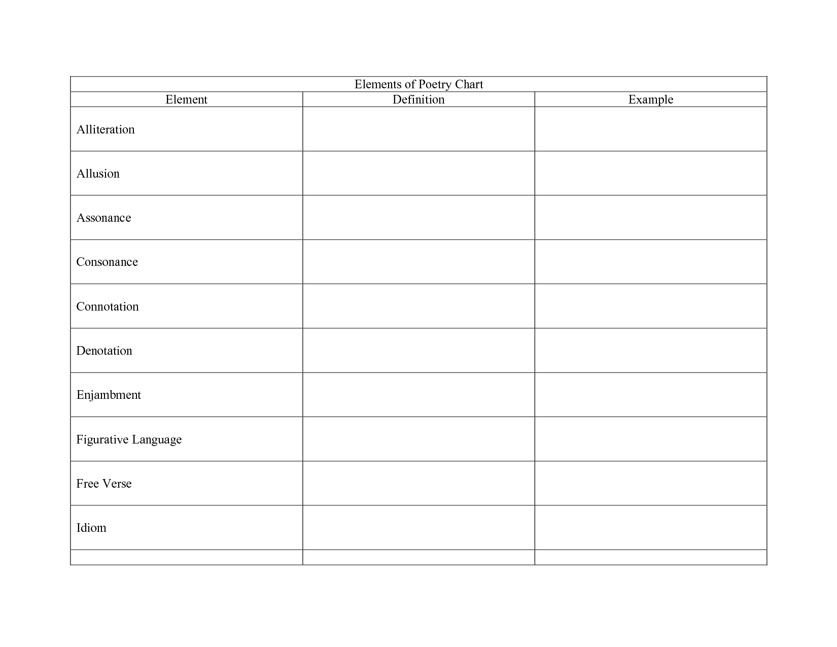 Example Denotation Connotation Worksheet