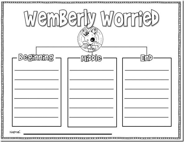 Free Character Traits Graphic Organizer