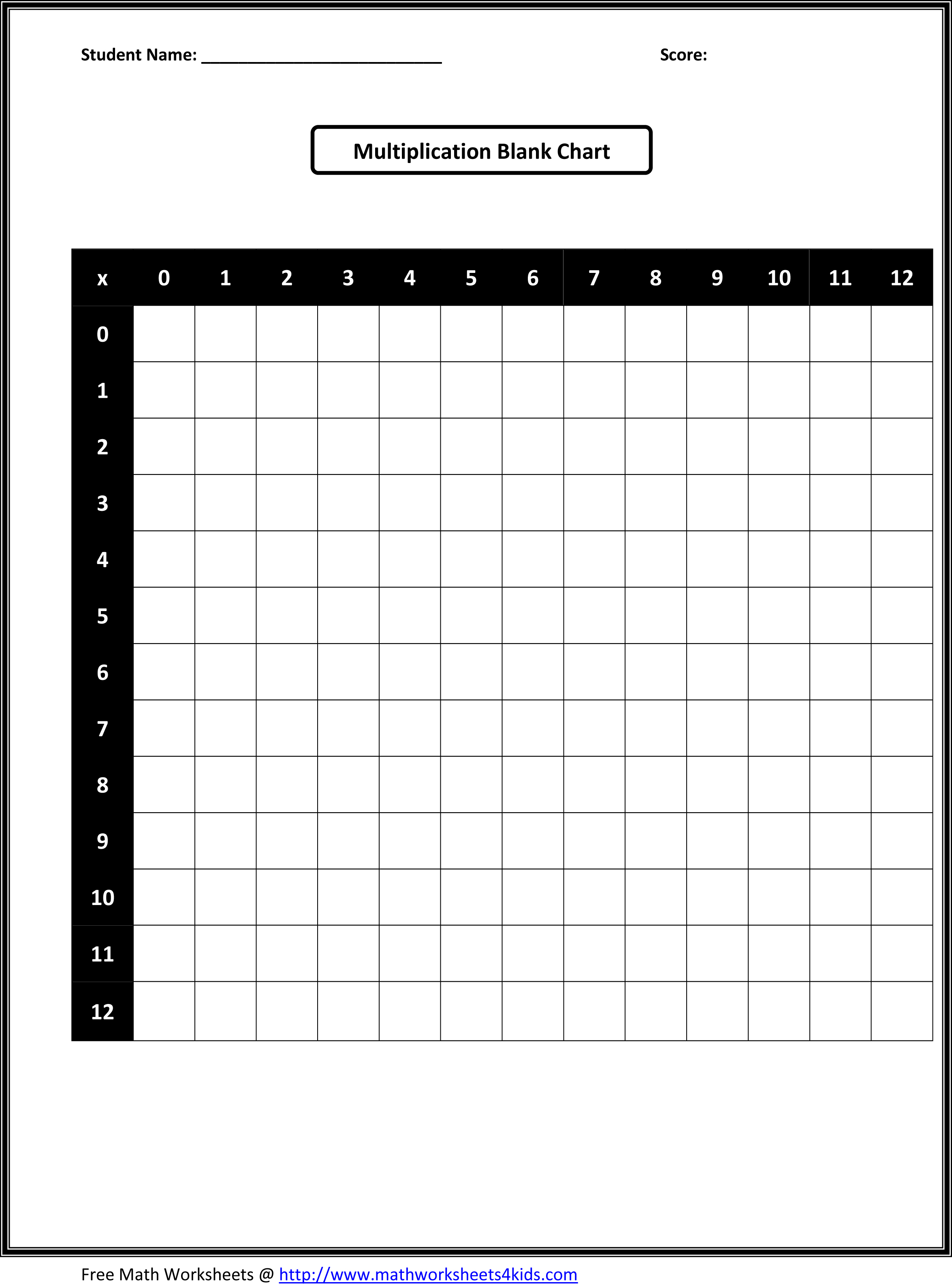 Math Multiplication Worksheets 4th Grade