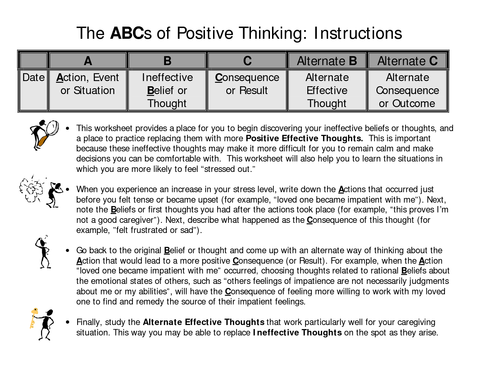 Positive Thinking Activity Worksheets