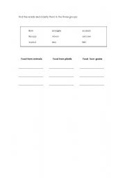 Printable STD Worksheets