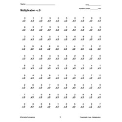 Printable Timed Math Drills Multiplication