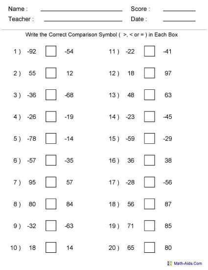 6th-Grade Integers Worksheets