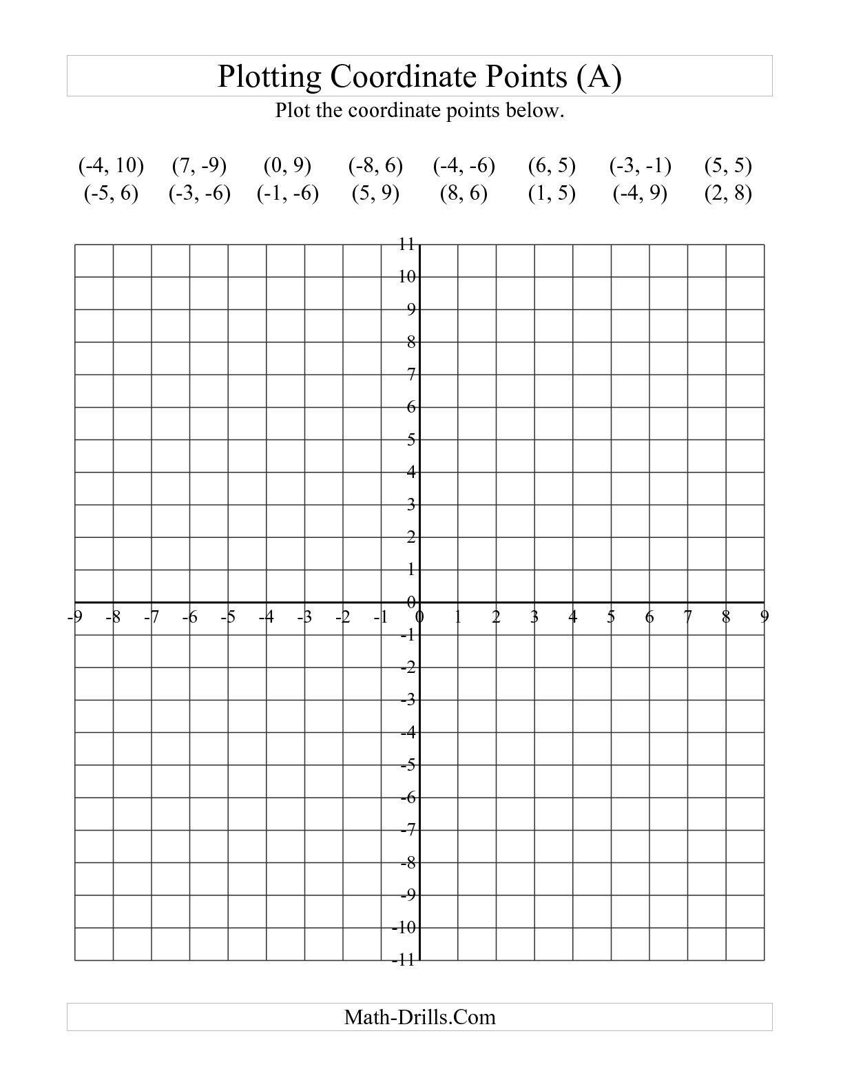 Coordinate Plane Points Worksheet