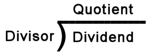 Division Divisor Dividend Quotient