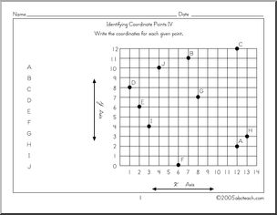 Graphing Coordinate Plane Worksheets 6th Grade