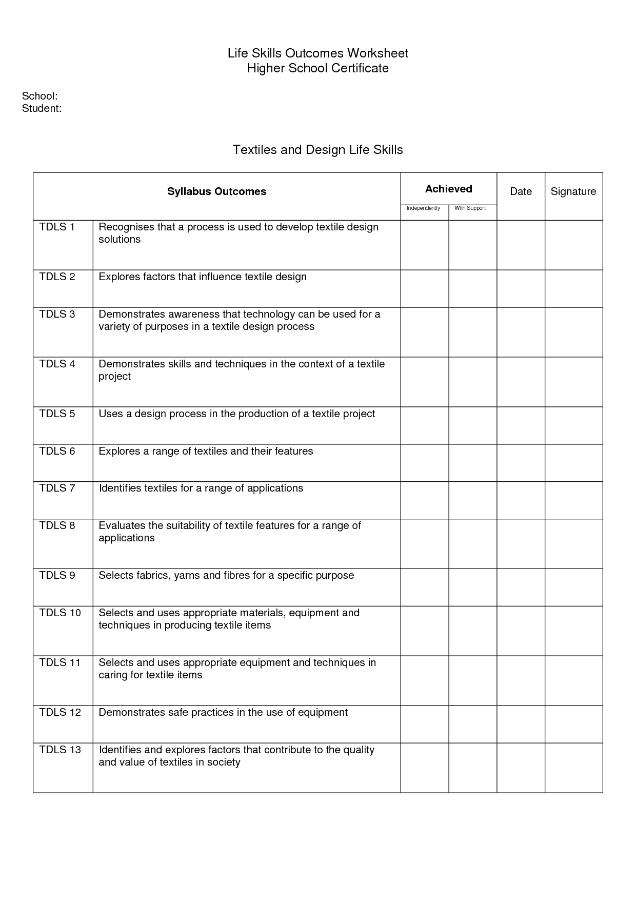 17 Worksheets On Boundaries For Teens Worksheeto