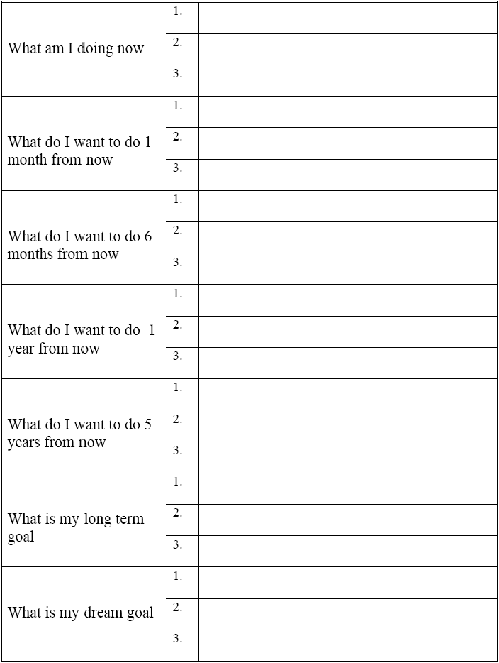 Long-Term Goal Template