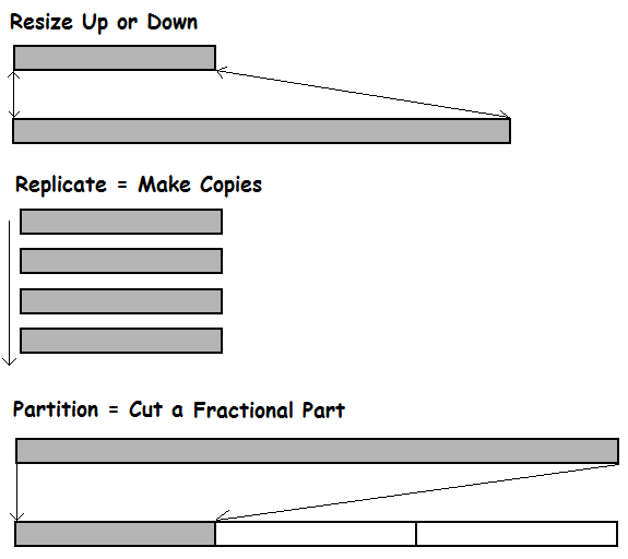 Math Factor Real-World Examples