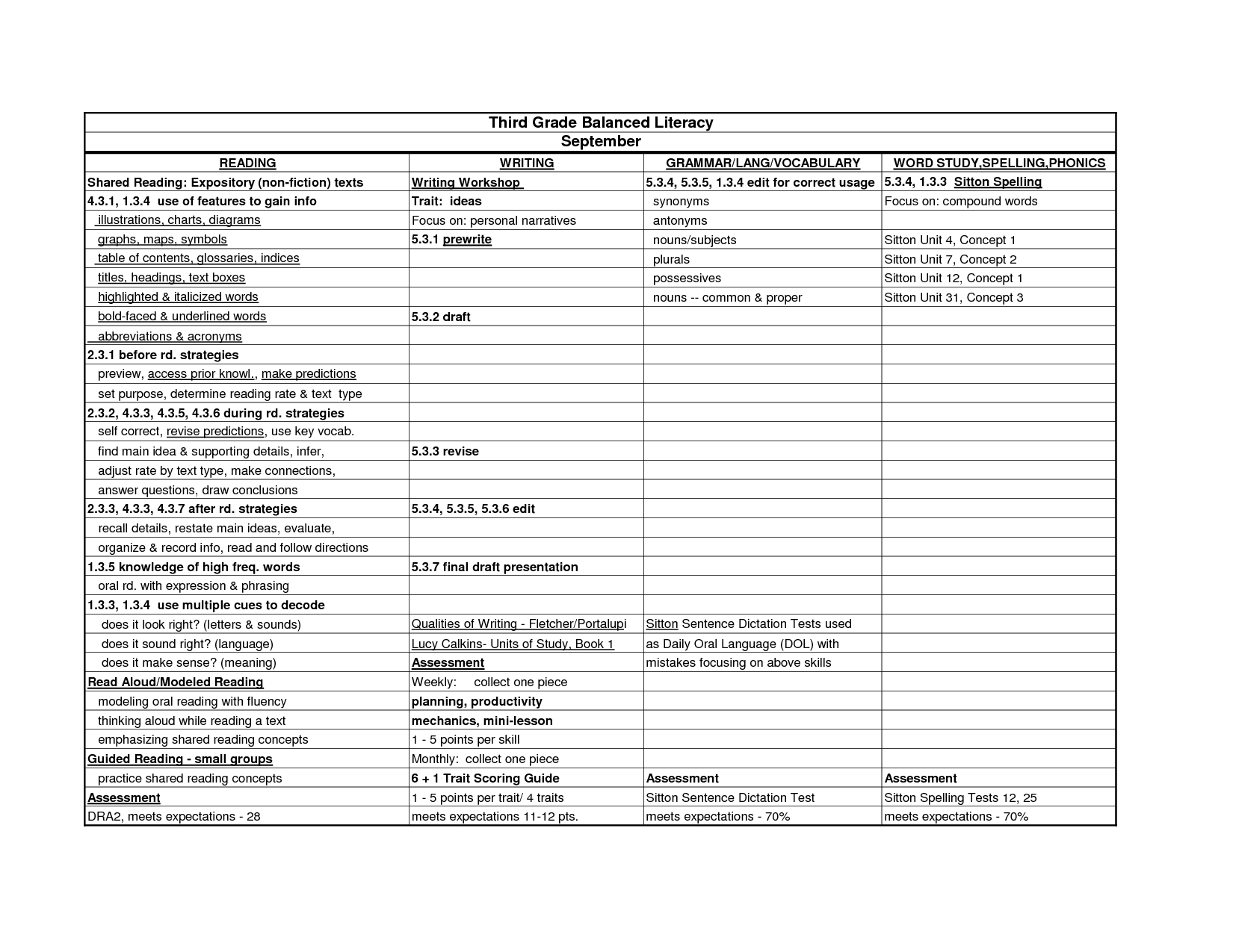 3rd Grade Spelling Worksheets