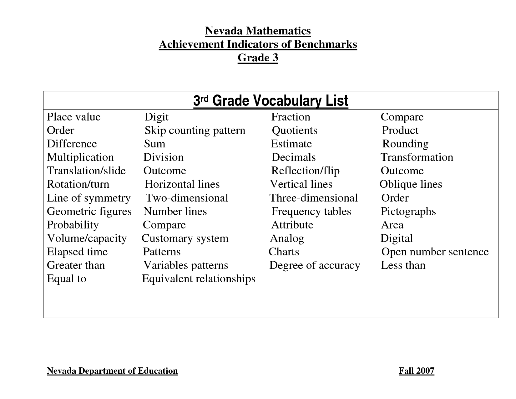 3rd Grade Vocabulary Word List