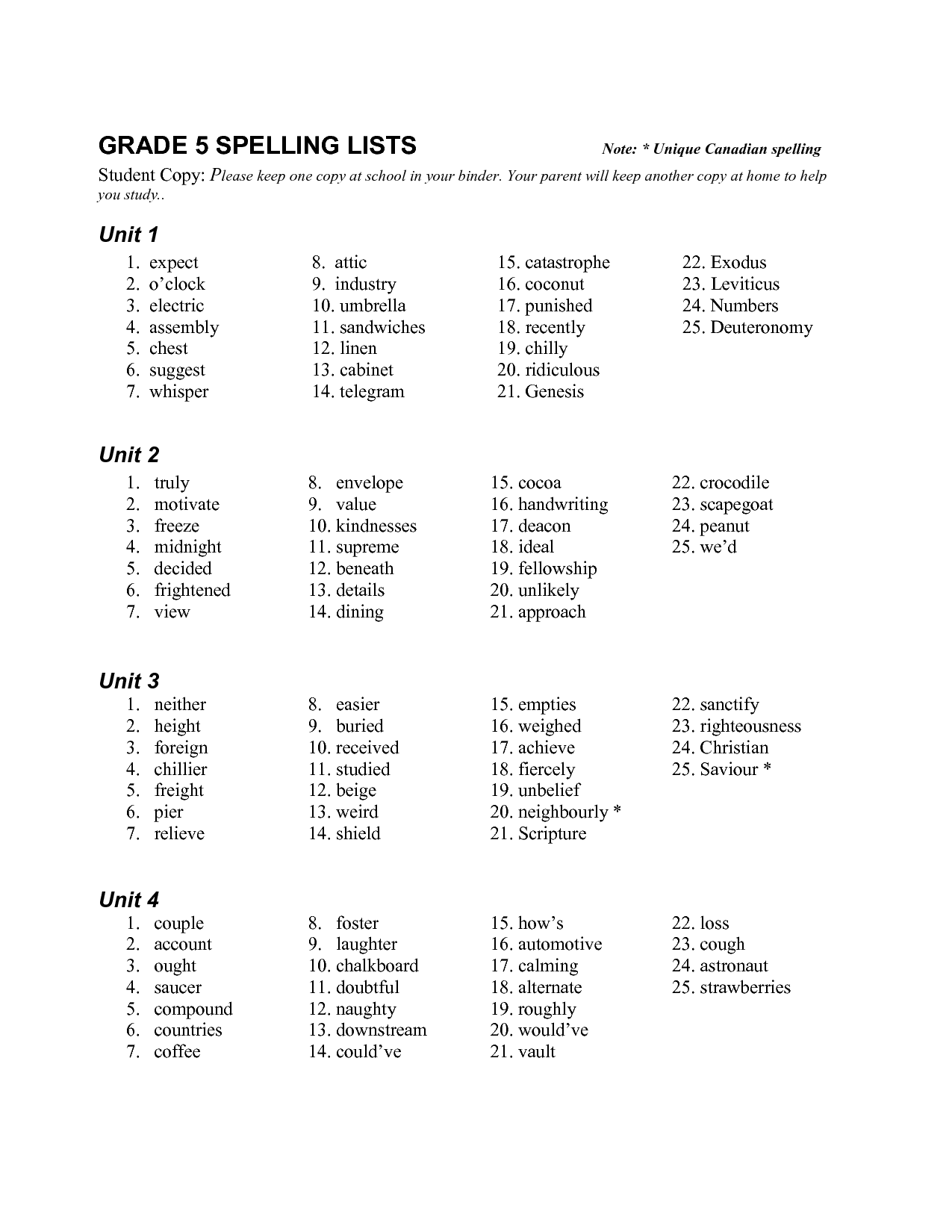 5 Grade Spelling Words List