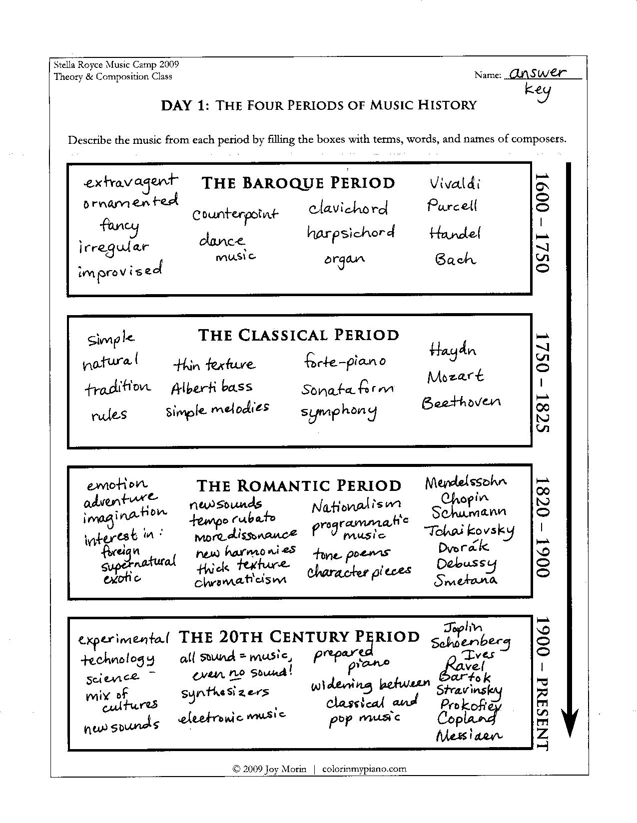 Free Printable Music History Worksheets