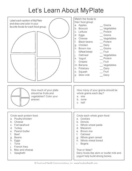 My Food Plate Worksheet for Kids