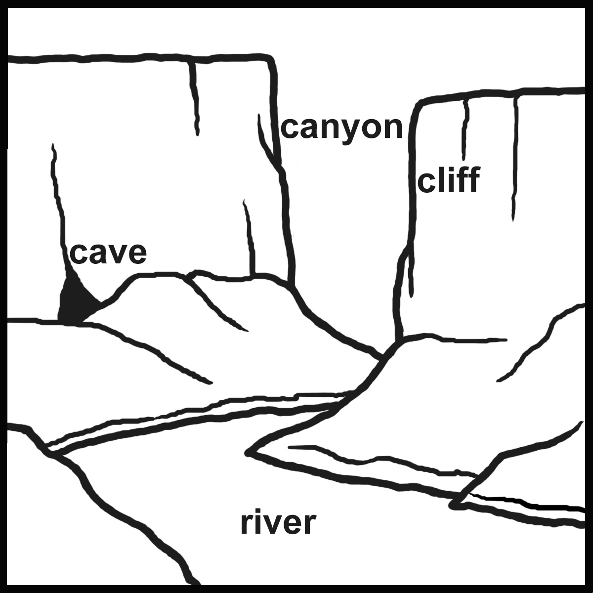 Printable Landform Worksheets