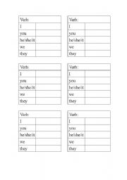 English Verb Conjugation Chart