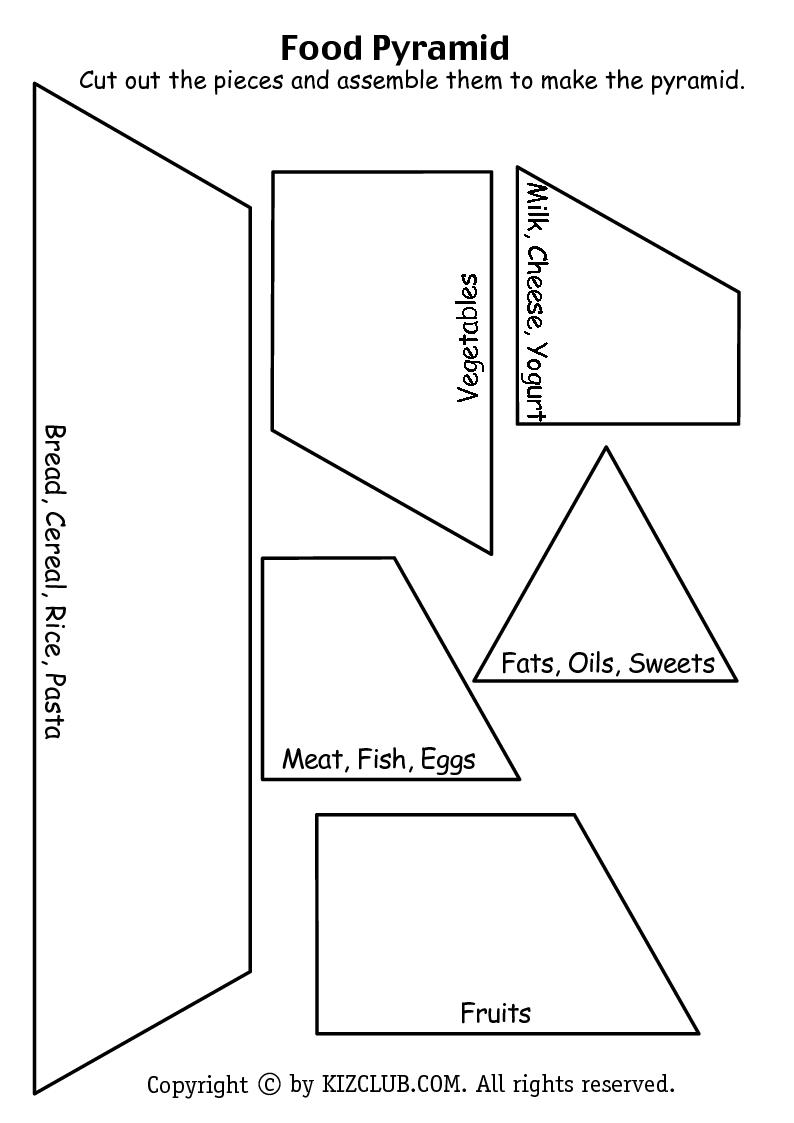 Food Pyramid Worksheets