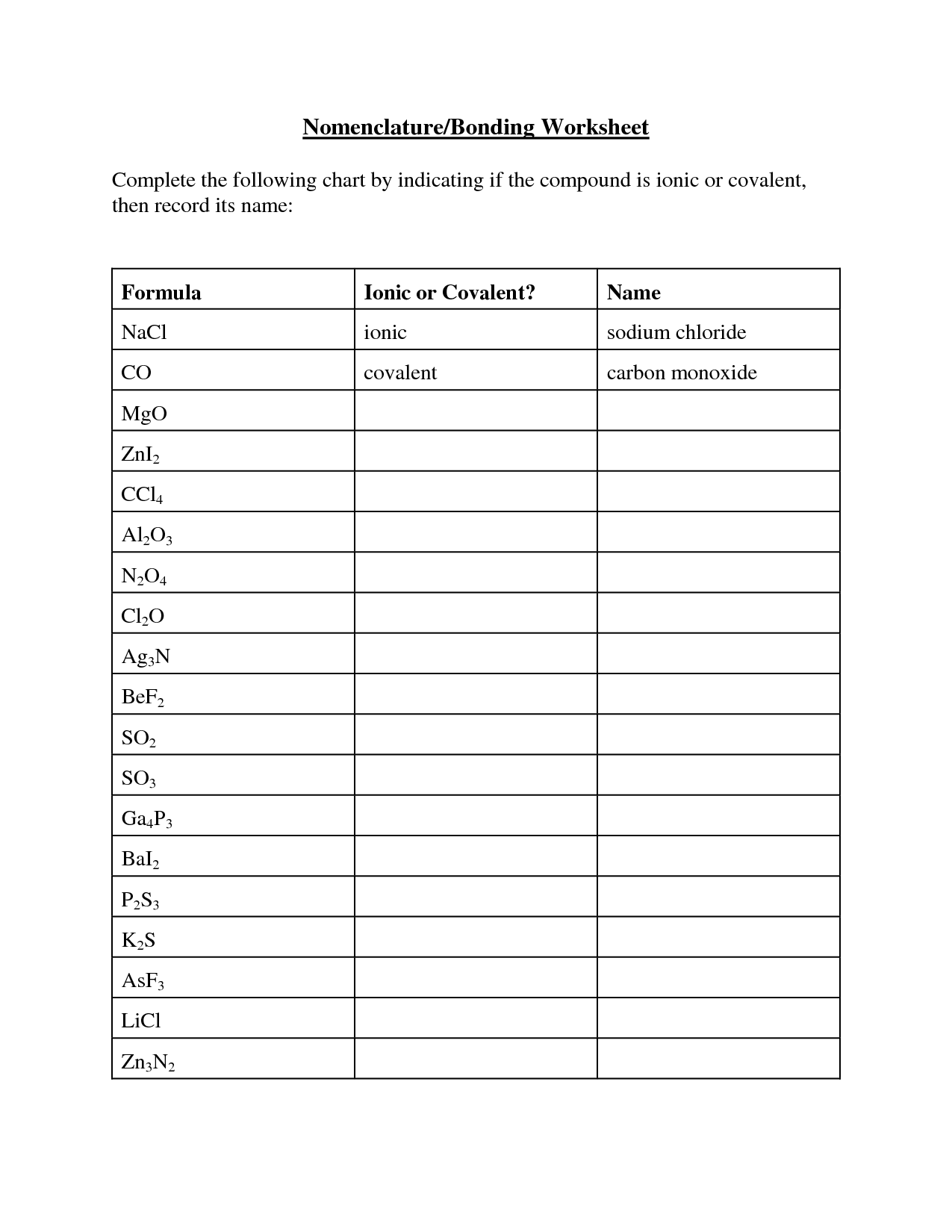 Names Formulas and Covalent Compounds Worksheet