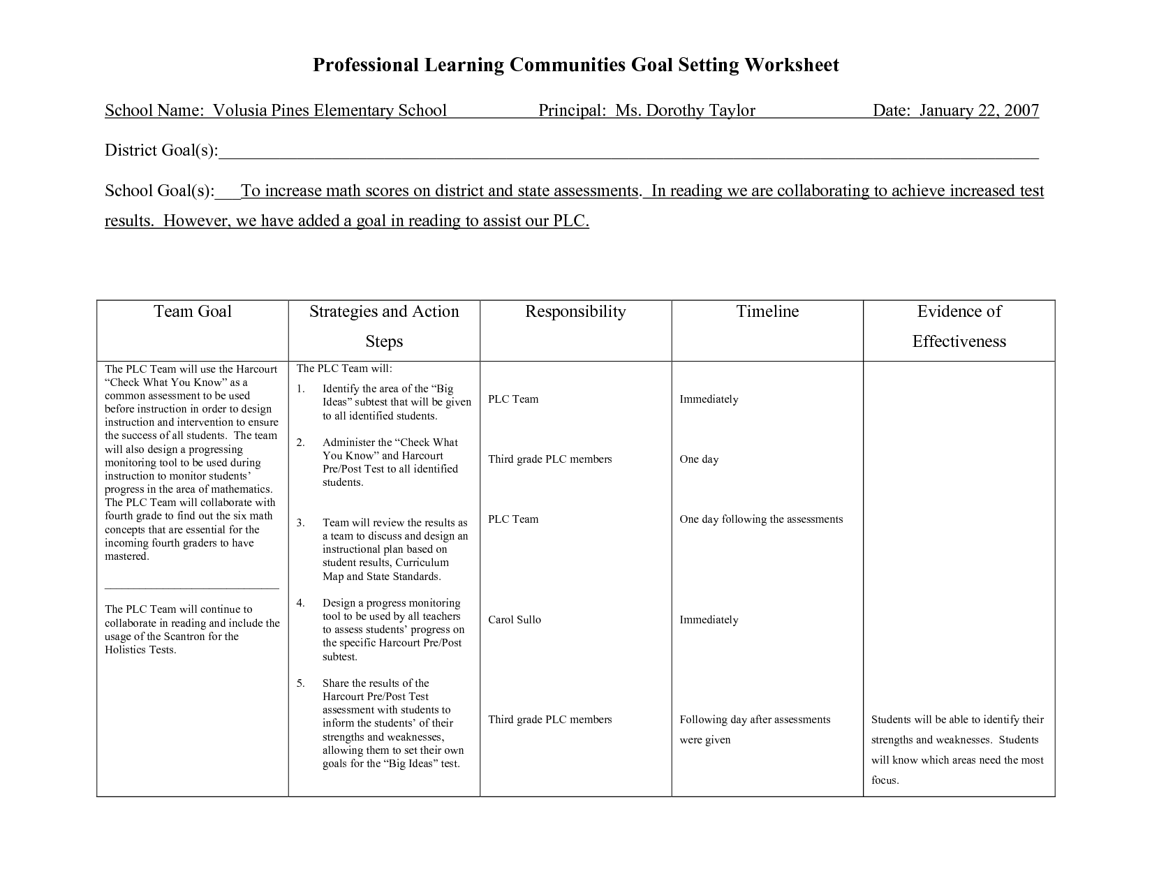 Professional Goal Setting Worksheet