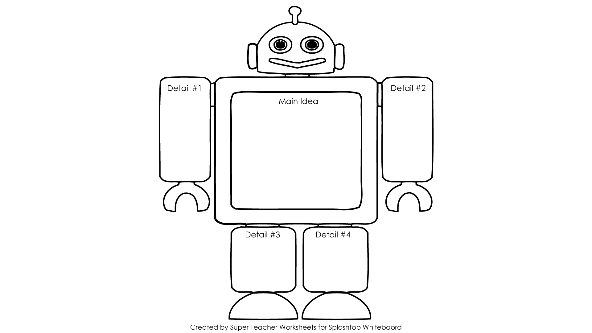 Robot Writing Graphic Organizer