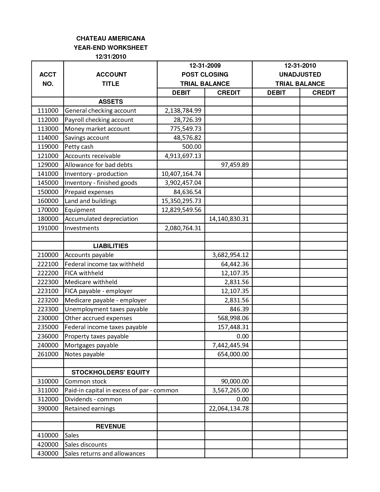  Adjusted Trial Balance Template Excel 