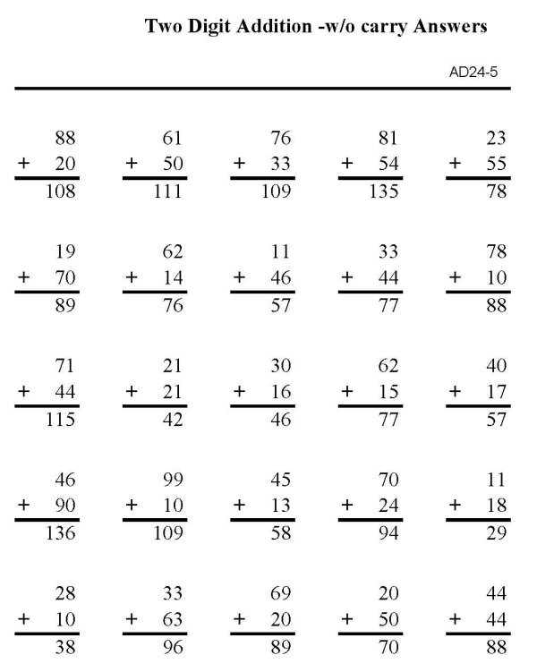 4 Digit Addition with Regrouping Worksheets