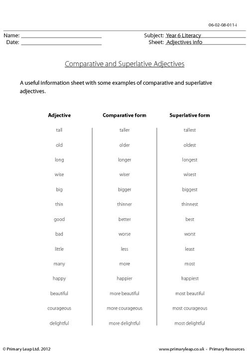 13 Best Images of Comparative Adjectives Worksheet - Comparative ...