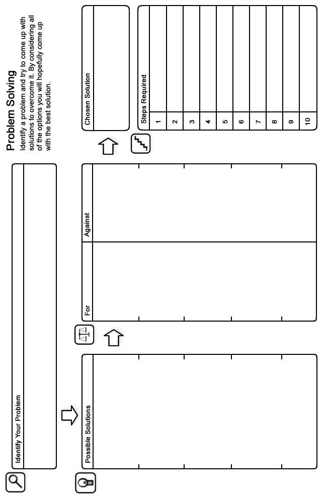 CBT Problem Solving Worksheets